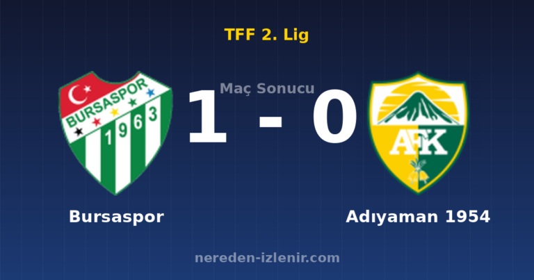 Bursaspor 1-0 Adıyaman 1954