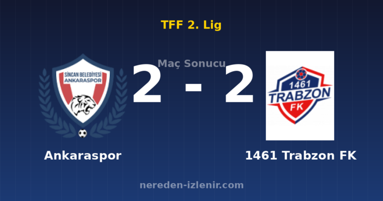 Ankaraspor 2-2 1461 Trabzon FK