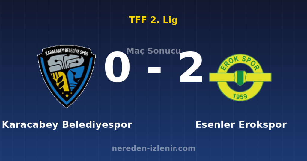 Karacabey Belediyespor 0-2 Esenler Erokspor