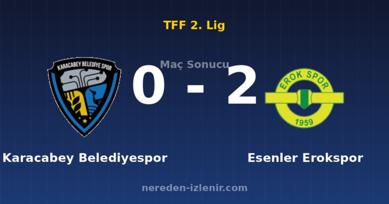 Karacabey Belediyespor 0-2 Esenler Erokspor