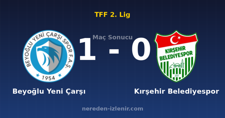 Beyoğlu Yeni Çarşı 1-0 Kırşehir Belediyespor