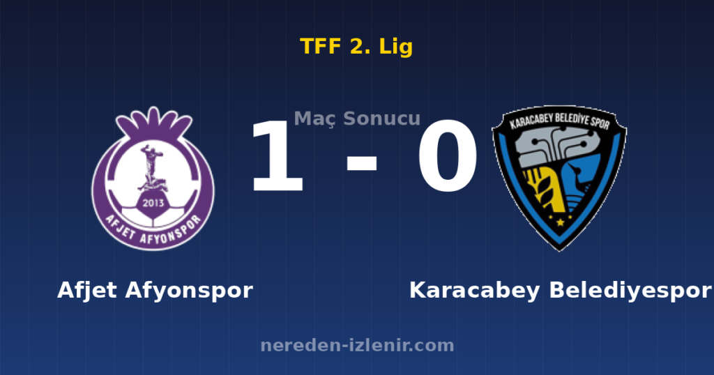 Afjet Afyonspor 1-0 Karacabey Belediyespor