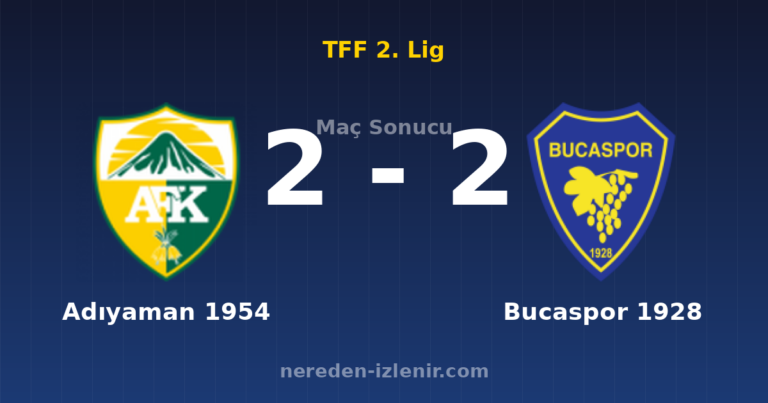 Adıyaman 1954 2-2 Bucaspor 1928