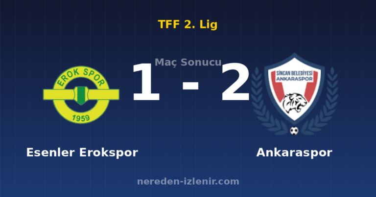 Esenler Erokspor 1-2 Ankaraspor