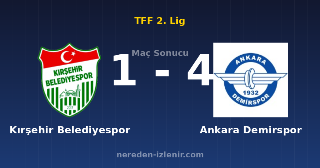 Kırşehir Belediyespor 1-4 Ankara Demirspor
