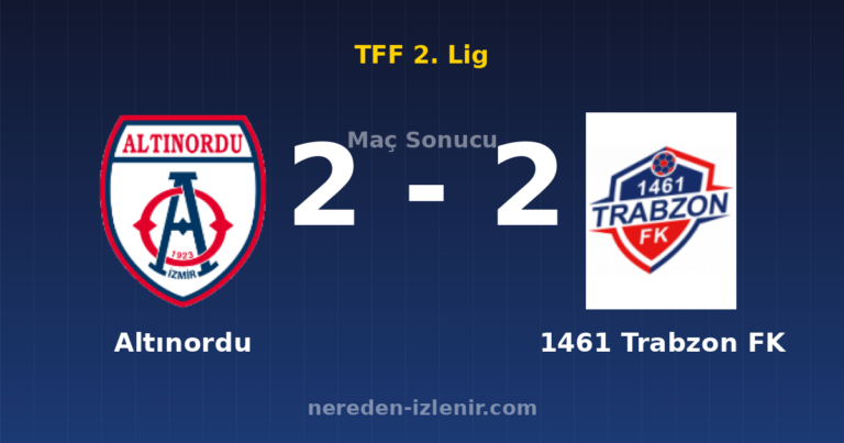 Altınordu 2-2 1461 Trabzon FK