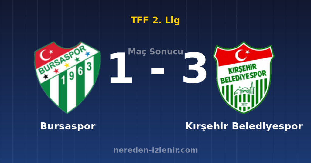 Bursaspor 1-3 Kırşehir Belediyespor