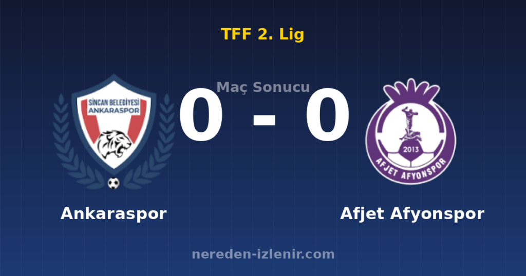 Ankaraspor 0-0 Afjet Afyonspor