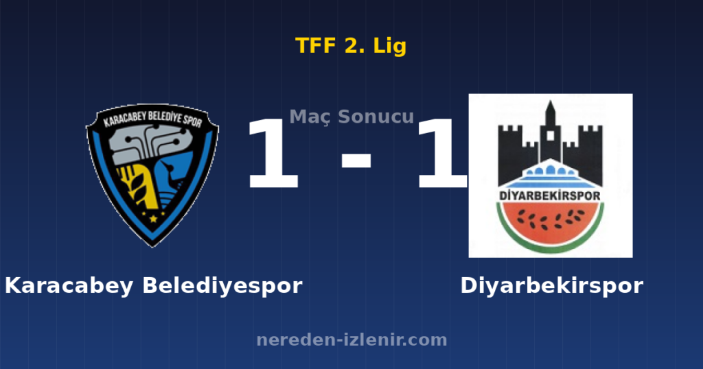 Karacabey Belediyespor 1-1 Diyarbekirspor