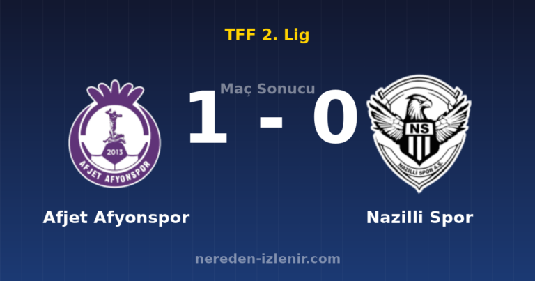 Afjet Afyonspor 1-0 Nazilli Spor