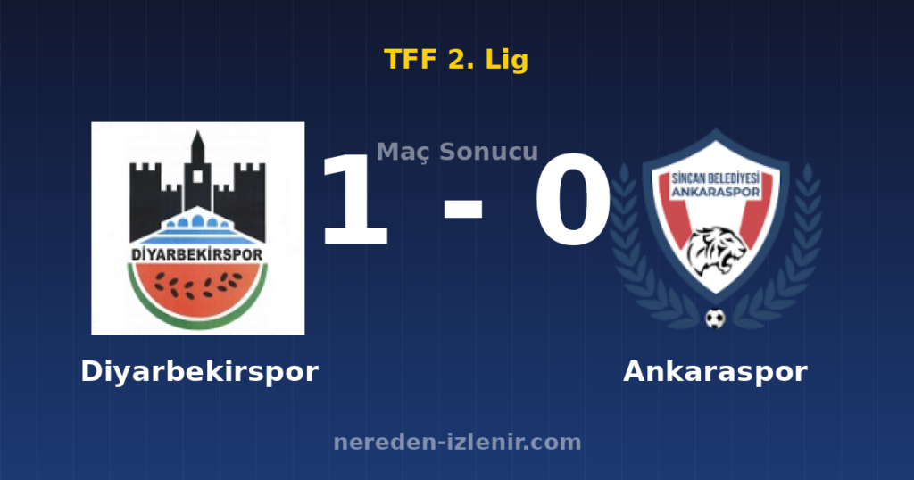 Diyarbekirspor 1-0 Ankaraspor