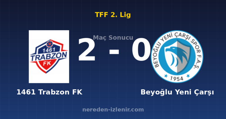 1461 Trabzon FK 2-0 Beyoğlu Yeni Çarşı