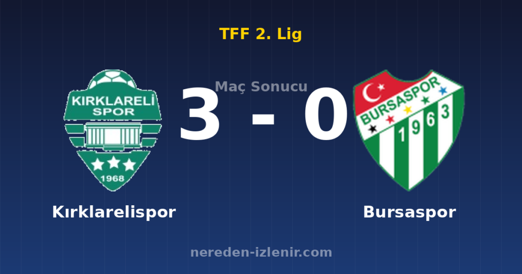 Kırklarelispor 3-0 Bursaspor