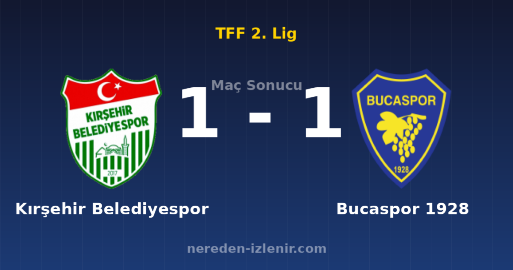 Kırşehir Belediyespor 1-1 Bucaspor 1928
