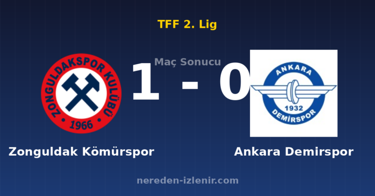 Zonguldak Kömürspor 1-0 Ankara Demirspor