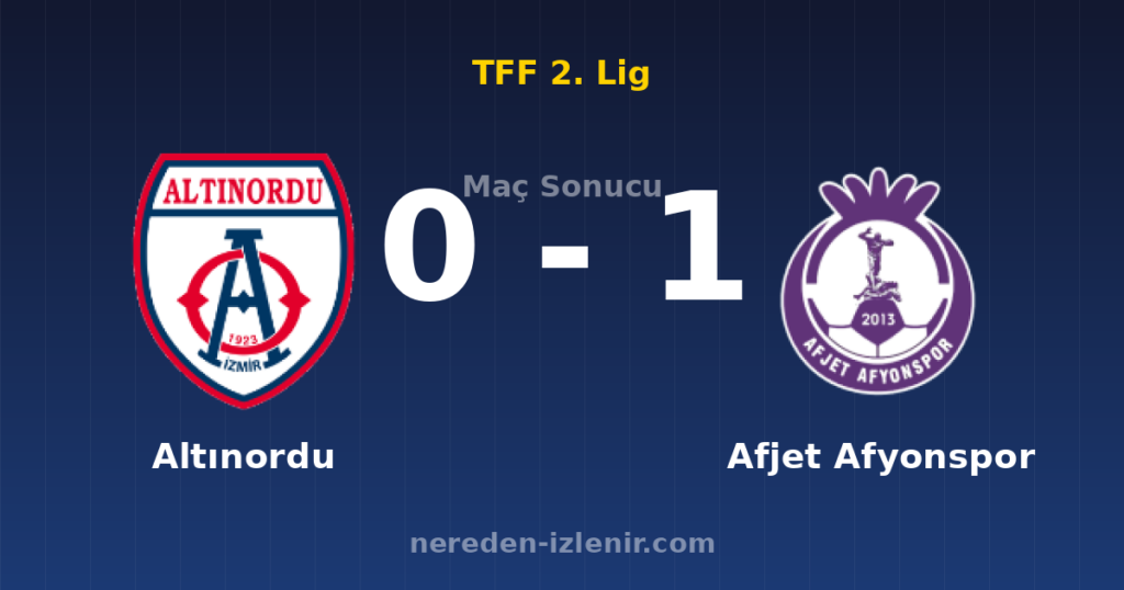 Altınordu 0-1 Afjet Afyonspor