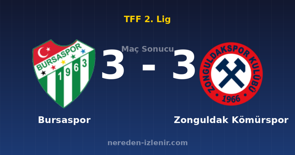 Bursaspor 3-3 Zonguldak Kömürspor