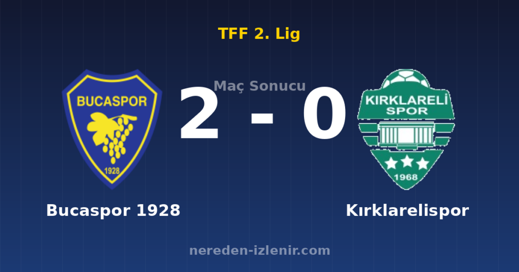 Bucaspor 1928 2-0 Kırklarelispor
