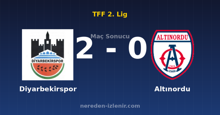 Diyarbekirspor 2-0 Altınordu