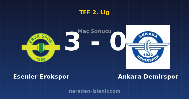 Esenler Erokspor 3-0 Ankara Demirspor