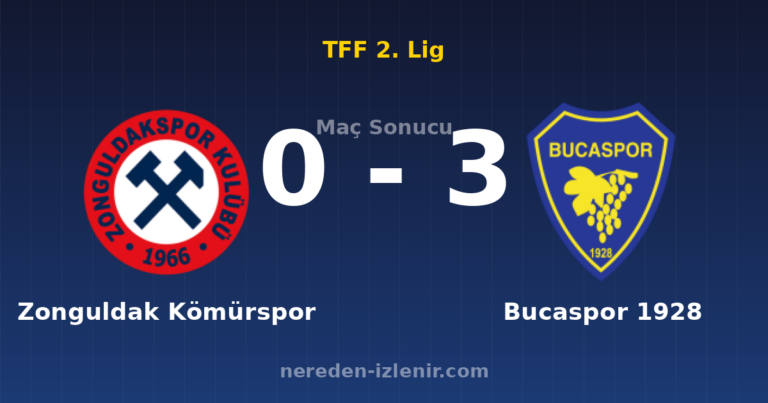 Zonguldak Kömürspor 0-3 Bucaspor 1928