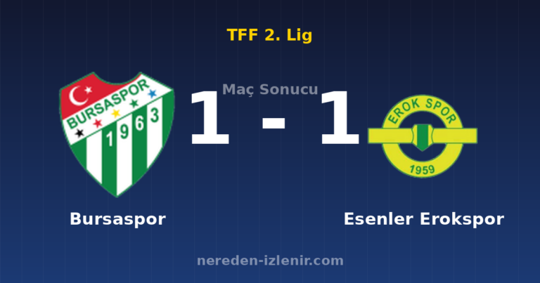 Bursaspor 1-1 Esenler Erokspor