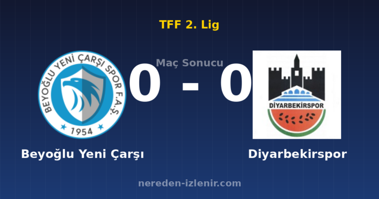 Beyoğlu Yeni Çarşı 0-0 Diyarbekirspor