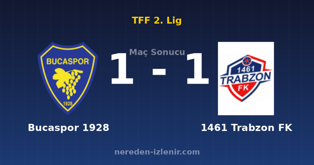 Bucaspor 1928 1-1 1461 Trabzon FK