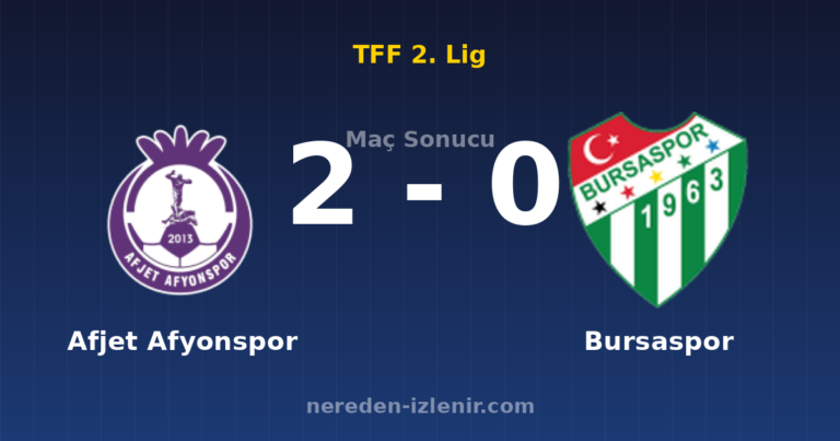 Afjet Afyonspor 2-0 Bursaspor