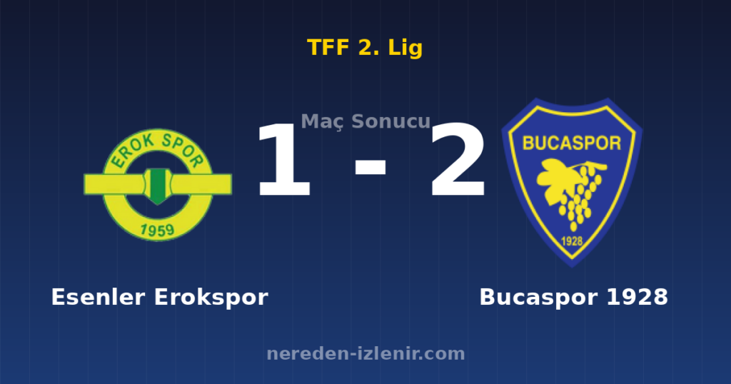 Esenler Erokspor 1-2 Bucaspor 1928