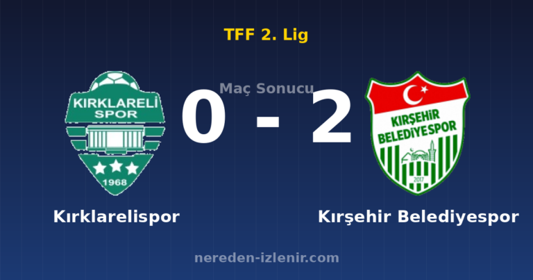 Kırklarelispor 0-2 Kırşehir Belediyespor