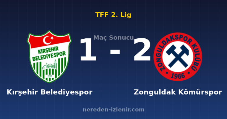 Kırşehir Belediyespor 1-2 Zonguldak Kömürspor