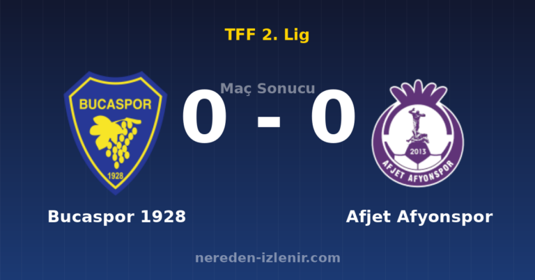 Bucaspor 1928 0-0 Afjet Afyonspor