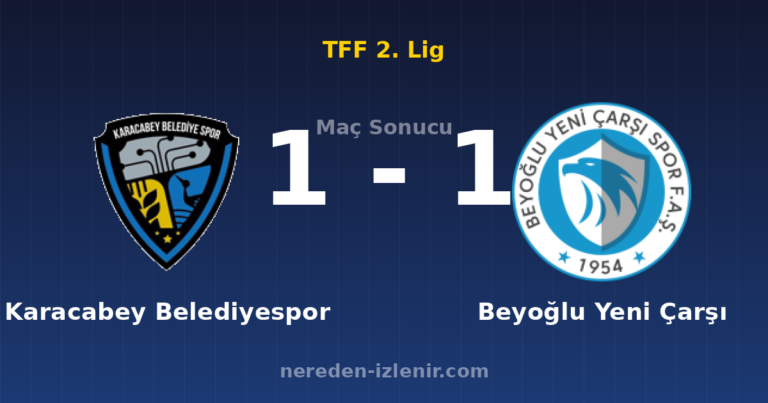Karacabey Belediyespor 1-1 Beyoğlu Yeni Çarşı