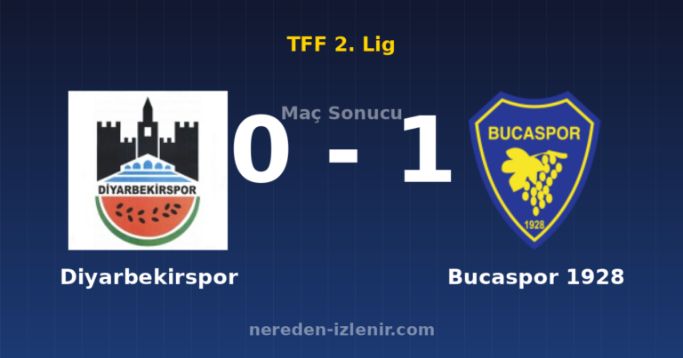 Diyarbekirspor 0-1 Bucaspor 1928