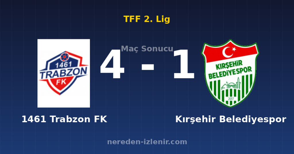 1461 Trabzon FK 4-1 Kırşehir Belediyespor
