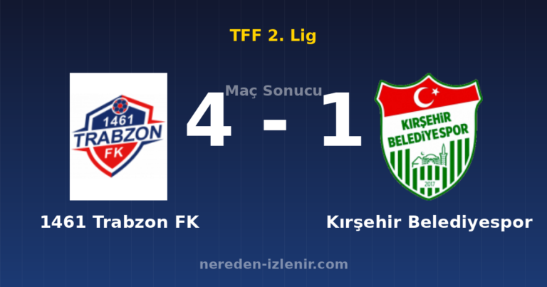 1461 Trabzon FK 4-1 Kırşehir Belediyespor