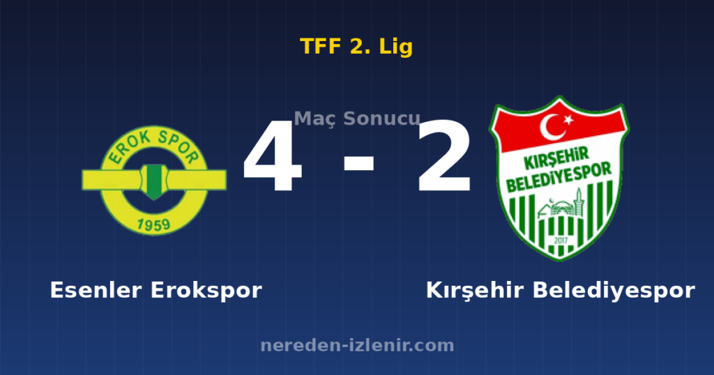 Esenler Erokspor 4-2 Kırşehir Belediyespor