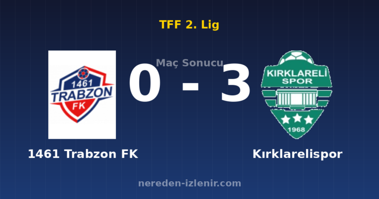 1461 Trabzon FK 0-3 Kırklarelispor