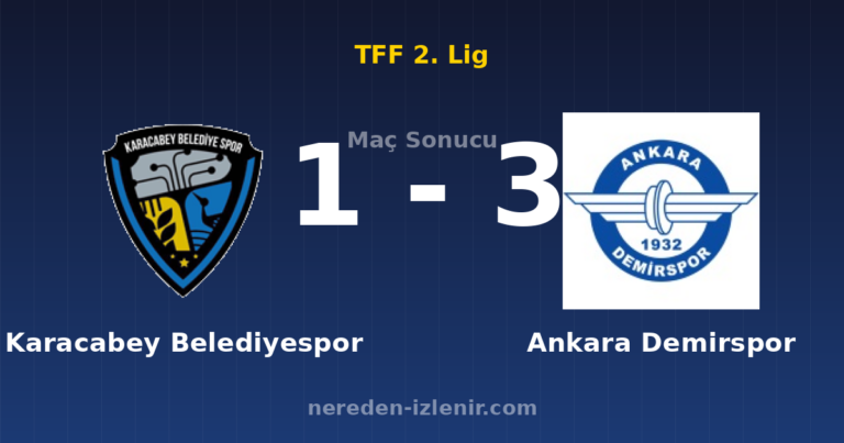 Karacabey Belediyespor 1-3 Ankara Demirspor