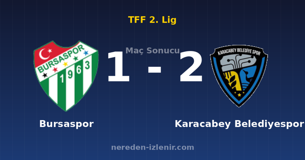 Bursaspor 1-2 Karacabey Belediyespor