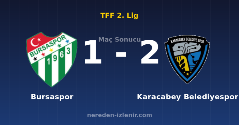 Bursaspor 1-2 Karacabey Belediyespor