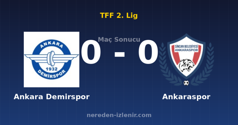 Ankara Demirspor 0-0 Ankaraspor