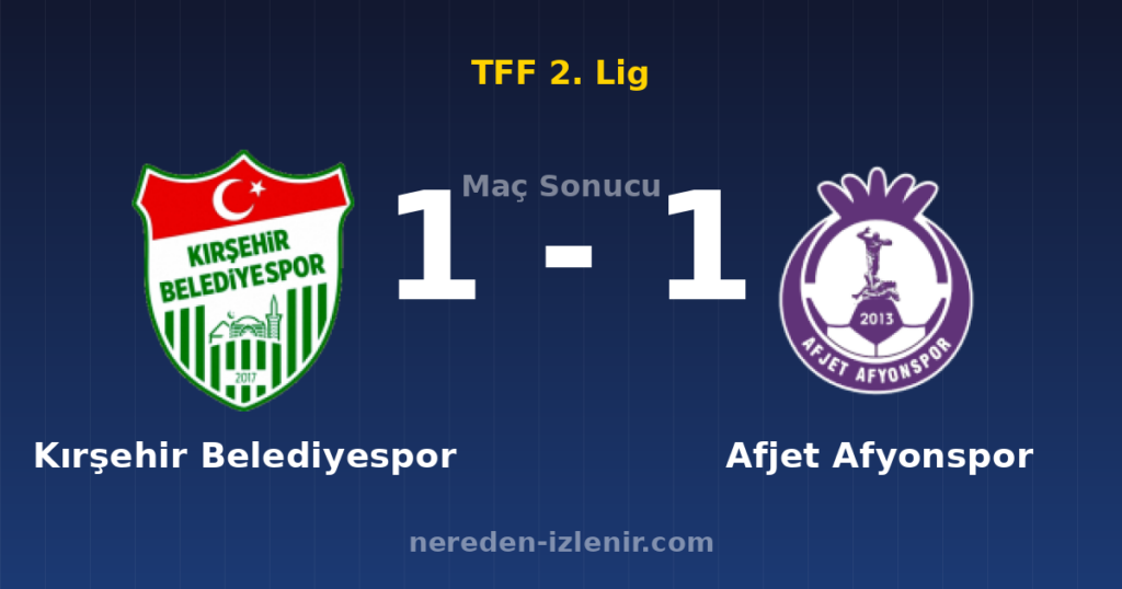 Kırşehir Belediyespor 1-1 Afjet Afyonspor