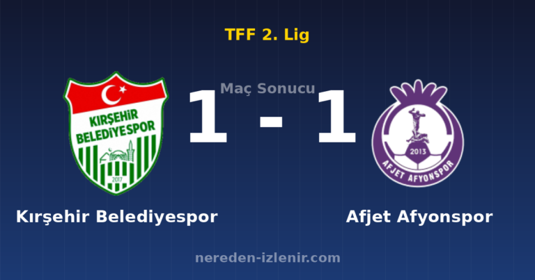 Kırşehir Belediyespor 1-1 Afjet Afyonspor