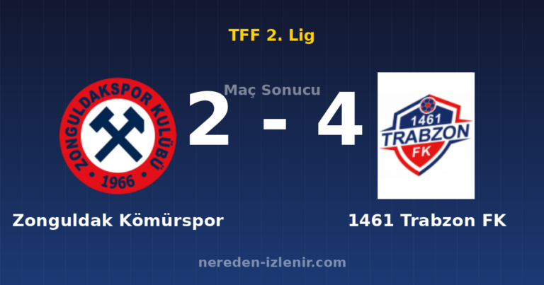 Zonguldak Kömürspor 2-4 1461 Trabzon FK