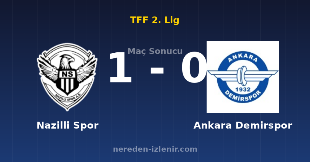 Nazilli Spor 1-0 Ankara Demirspor