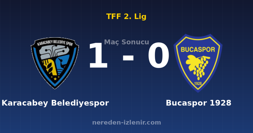 Karacabey Belediyespor 1-0 Bucaspor 1928