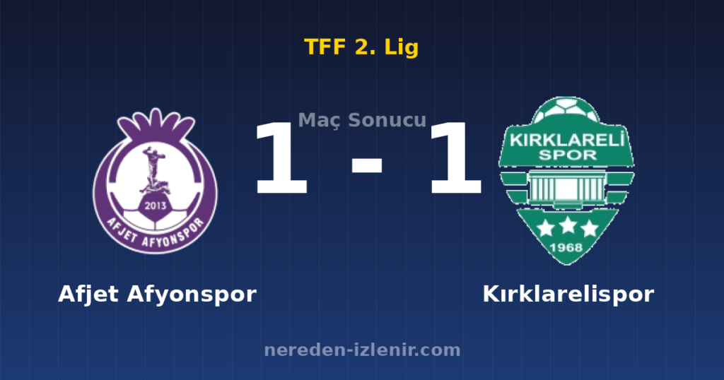 Afjet Afyonspor 1-1 Kırklarelispor