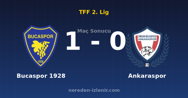 Bucaspor 1928 1-0 Ankaraspor